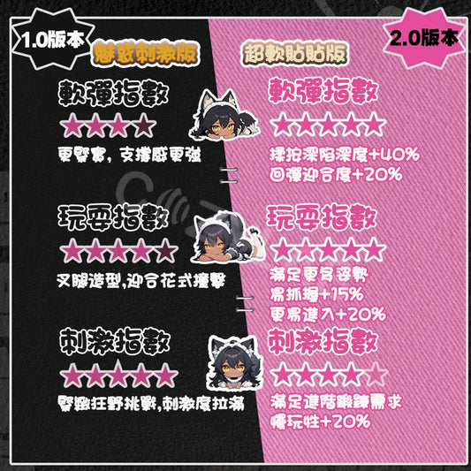 COC | 可可狼姬 雙通道 高品質臀型飛機杯【現貨】