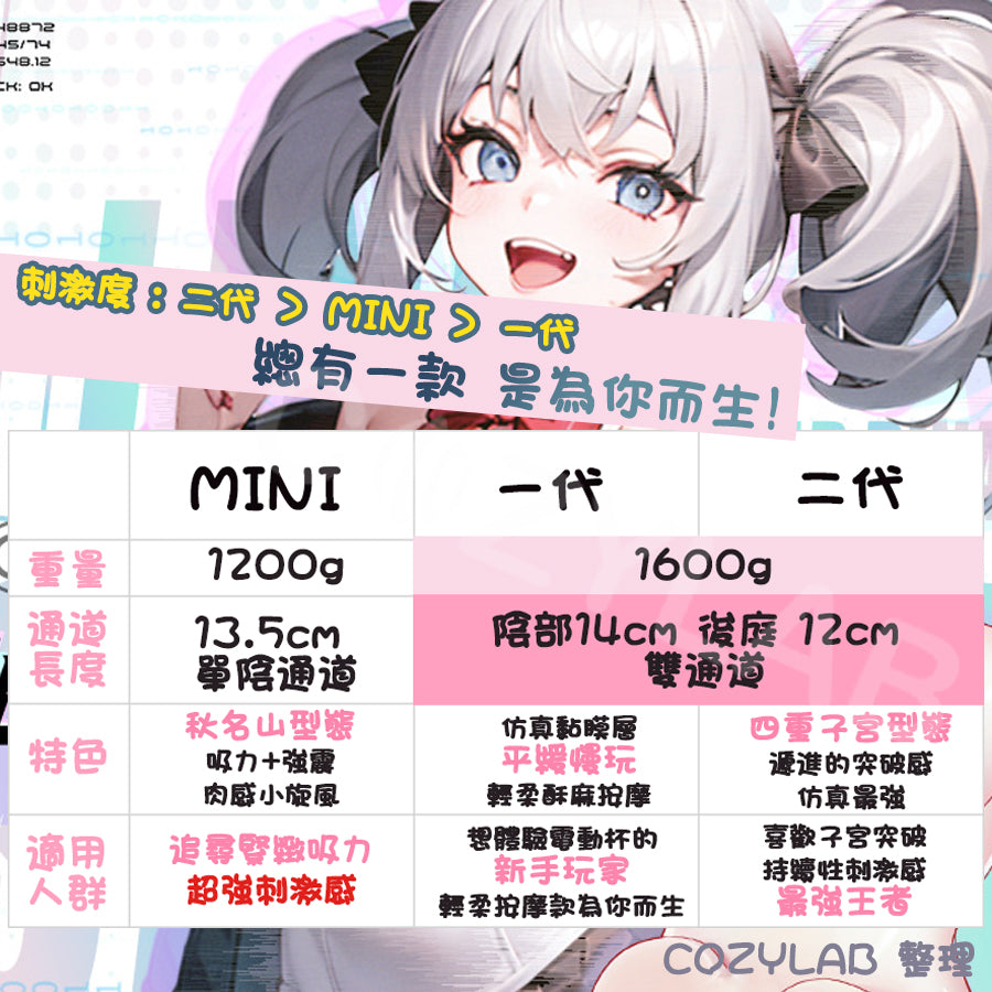 COC | 星梨奈三代 MINI版 3速7頻 電動飛機杯 秋名山通道設計 你的妹系女友 1200g減重便攜【現貨】