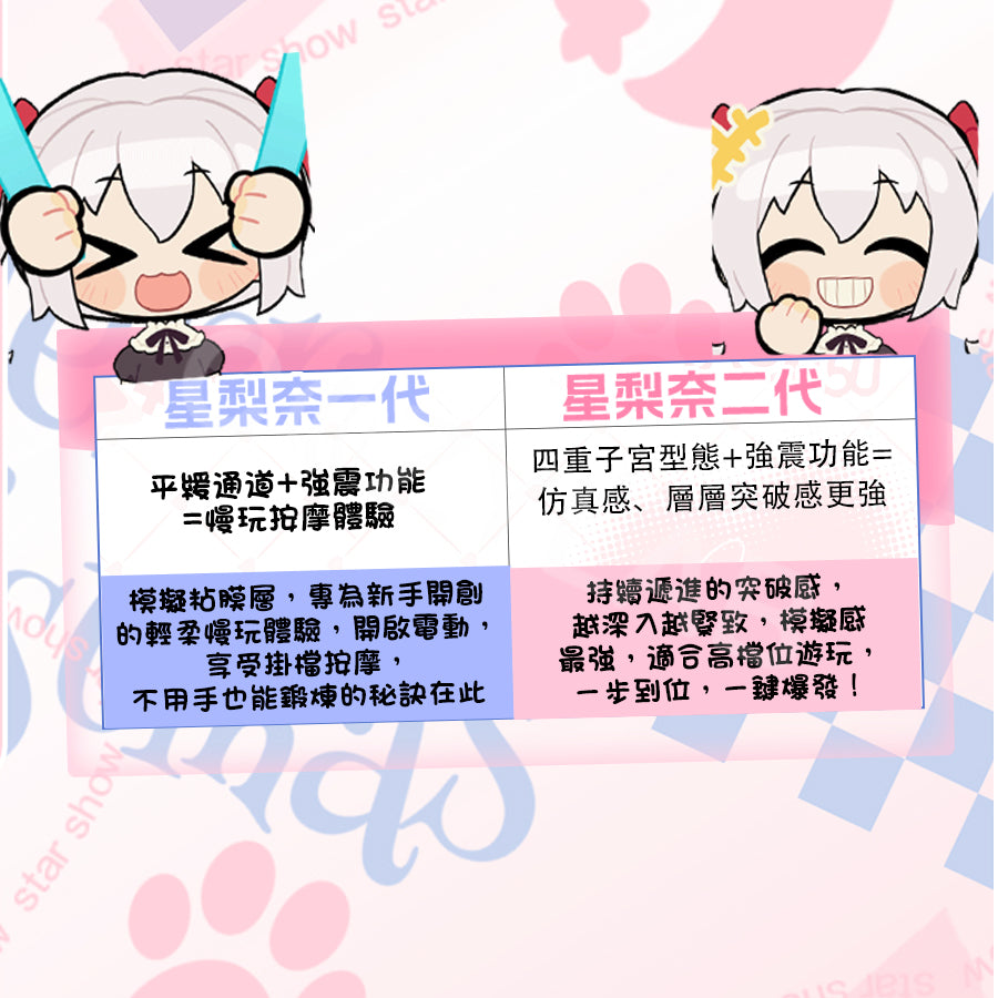 COC | 星梨奈二代 3速7頻 電動飛機杯 進階刺激 四連子宮 雙通道 1500g【現貨】