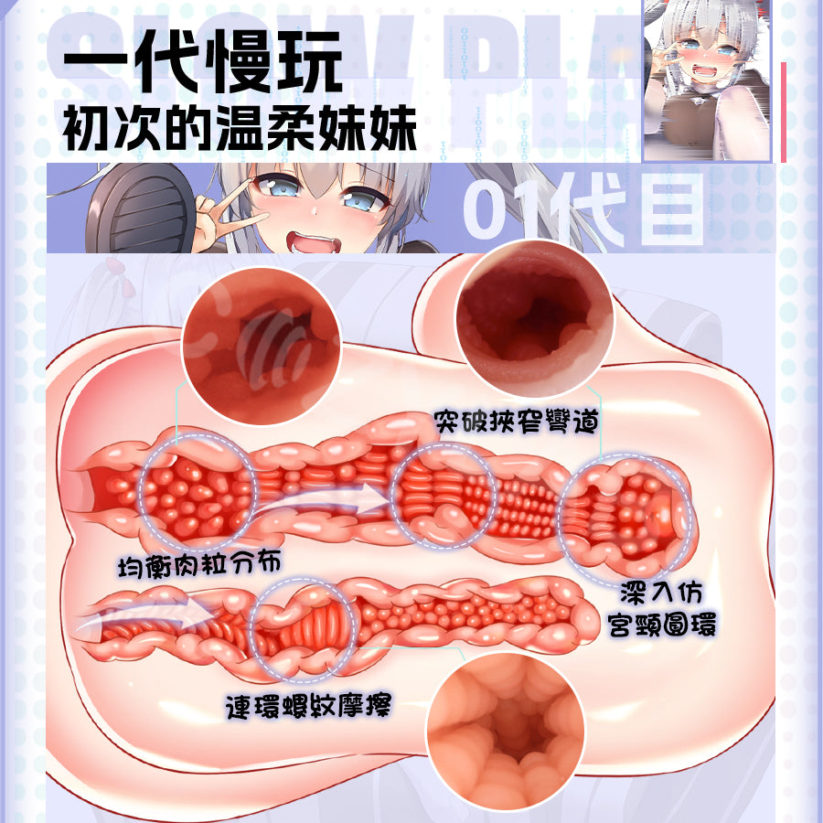 COC | 星梨奈一代 3速7頻 電動飛機杯 慢玩鍛鍊 新手友好 雙通道 1500g【現貨】