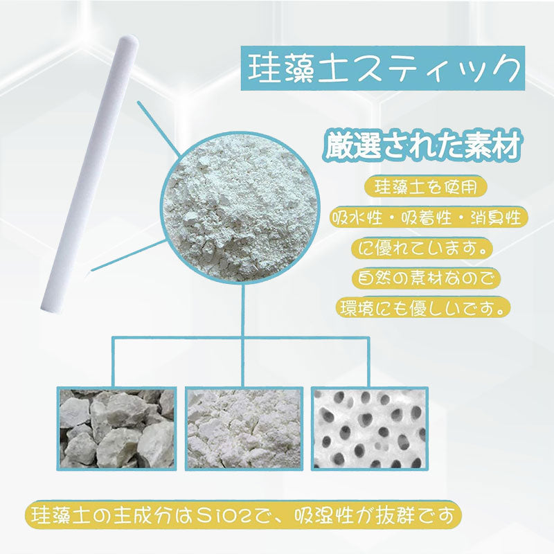 COZYLAB | 訂製款吸水棒 珪藻土棒 矽藻土飛機杯吸濕棒 自慰套保養乾燥棒 硅藻土棒【現貨】