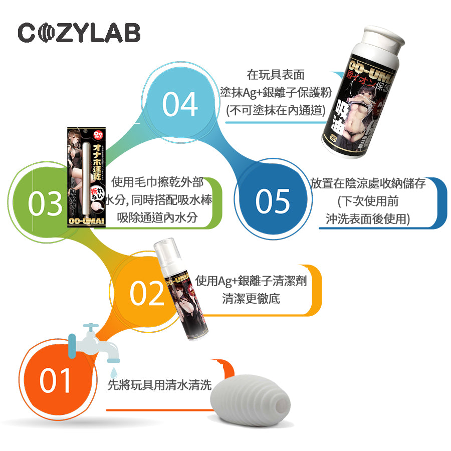 Oo-Umai | 銀離子Ag+ 名器 飛機杯 清潔保養套組【現貨】
