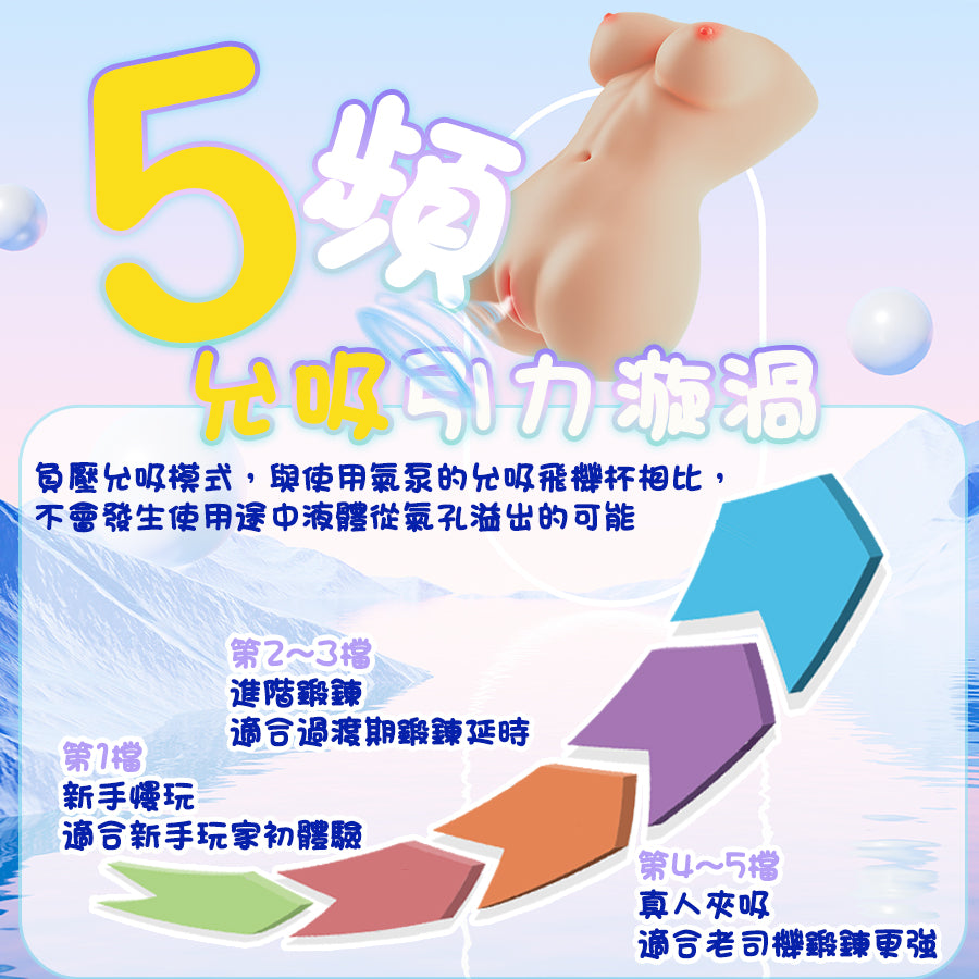 COZYLAB | Aquarius Nova 水瓶新星 允吸震動飛機杯【新品現貨】