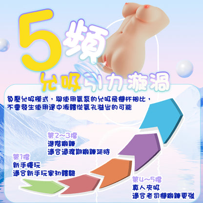 COZYLAB | Aquarius Nova 水瓶新星 允吸震動飛機杯【新品現貨】
