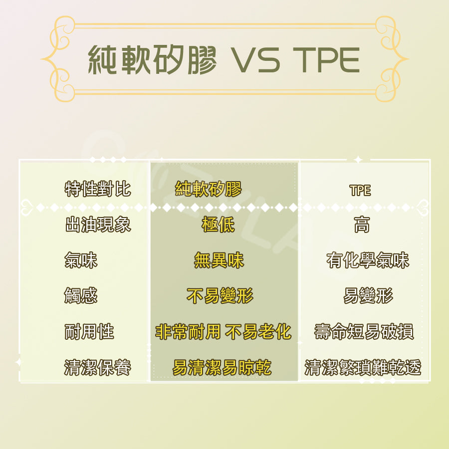 Jee.yue | 奧黛拉純軟硅膠聖杯 飛機杯【現貨】