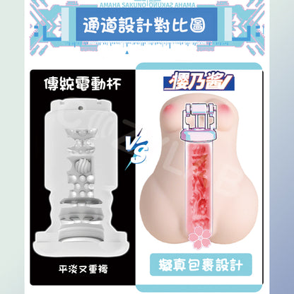 YUU | 內伸縮櫻乃醬 飛機杯 電動飛機杯 人形飛機杯 男性自慰杯 自慰器 名器 倒模【現貨】