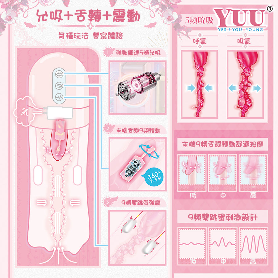 YUU | 神口 旋吸之口 吮吸 舌轉 震動 口交 刺激 電動飛機杯【現貨】